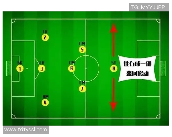 南京足球队包夹战术解析及其对比赛的影响探讨 南京足球队包夹战术解析及其对比赛的影响探讨