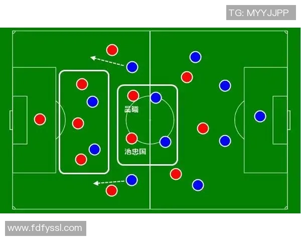 南京足球队的控制体系解析与战术创新探讨 南京足球队的控制体系解析与战术创新探讨