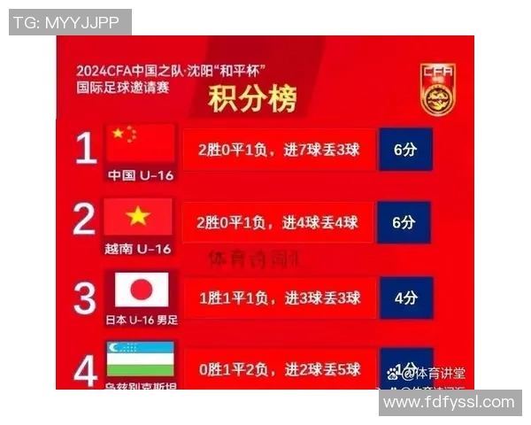 成都排球队以58分领跑欧锦赛积分榜展现强劲实力 成都排球队以58分领跑欧锦赛积分榜展现强劲实力