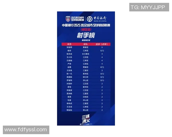 武汉排球队在城市联赛中以68分稳居积分榜首位，展现强劲实力